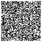 QR code with Matthew's Mobile Marine Service contacts