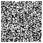 QR code with Atlanta International Packing contacts