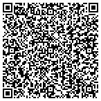 QR code with European Artistic Touch Of Custom Painting contacts