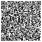 QR code with Chesapeake Trading Company Inc contacts