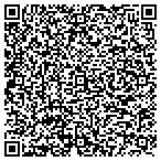 QR code with Continental Transit Shipping & Transportation Brokers contacts