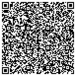 QR code with Crating Solutions Of Tulsa L L C contacts
