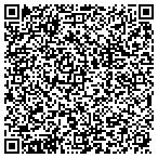 QR code with Gateway Crate & Freight LLC contacts