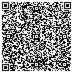 QR code with Inside Environments LLC contacts