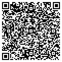 QR code with Martinez Moving contacts