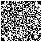 QR code with Relocation specialty Group contacts