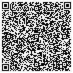 QR code with San Francisco Export Packing contacts