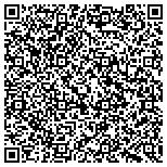 QR code with Smokey Mountain Custom Crates contacts