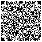 QR code with Worldwide Software Systems contacts