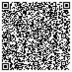 QR code with Aphena Pharma Solutions - Tennessee LLC contacts