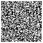 QR code with Fulfillment Strategies International contacts