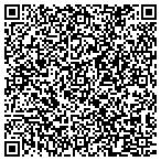 QR code with Mississippi-Gulfport Compress & Warehouses Inc contacts