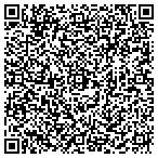 QR code with Nationwide Pack & Ship contacts