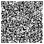 QR code with Safeguard Technologies Corporation contacts