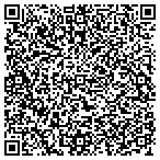 QR code with Safeguard Technologies Corporation contacts