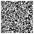 QR code with M-2 Rail contacts