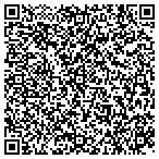 QR code with Rector & Visitors Of The University Of Virginia contacts