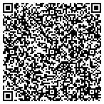 QR code with Supersonic Ticketing Center contacts