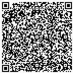 QR code with Scenic Route To Designs By Jen contacts