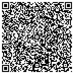QR code with Glockcop, LLC contacts