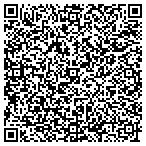 QR code with Hutchinson Island Terminal contacts