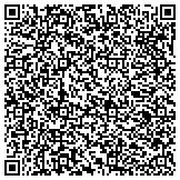 QR code with MANHATTAN EMERGENCY TOWING & REPAIR 888-91TOWING contacts