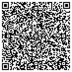QR code with Marine Eco Solutions Inc contacts