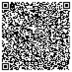 QR code with Candies Tidewater Joint Venture LLC contacts