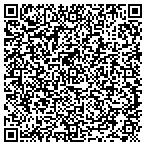 QR code with Mike's Auto Center LLC contacts