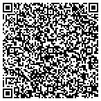QR code with Panorama Automotive & Towing Service contacts