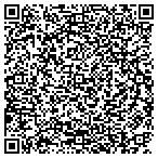 QR code with Suncity Investments And Consulting contacts