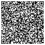 QR code with Leopard International Incorporation contacts