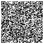 QR code with Pinto Carriage Works, LLC contacts