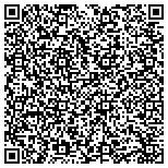 QR code with Mother Earth Contracting, LLC contacts
