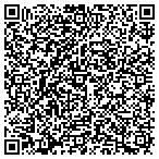 QR code with Innovative Logistic Techniques contacts