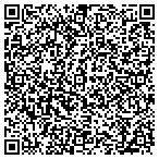 QR code with Martin Operating Partnership Lp contacts