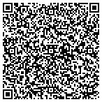 QR code with Ruan Transportation Management Systs contacts