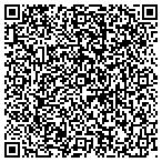 QR code with Ruan Transportation Management Systs contacts