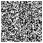 QR code with Ruan Transportation Management Systs contacts