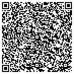 QR code with Ruan Transportation Management Systs contacts