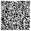 QR code with Gatx Rail contacts