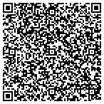 QR code with Progress Rail Services Corporation contacts