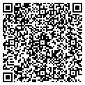 QR code with Retread Trails contacts