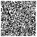 QR code with Cliffs Site Work & Tractor Service contacts