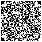 QR code with Sandman Transportation contacts