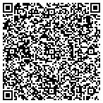 QR code with Mahkahta Consulting & Development Corp contacts