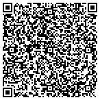 QR code with Cusey's Machinery Transport & Rigging contacts