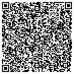 QR code with Blocker Transfer & Storage Co Inc contacts