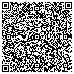 QR code with Howe R & J Moving & Storage Co contacts