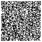 QR code with Acker's Transporting & Mobile Home Service contacts